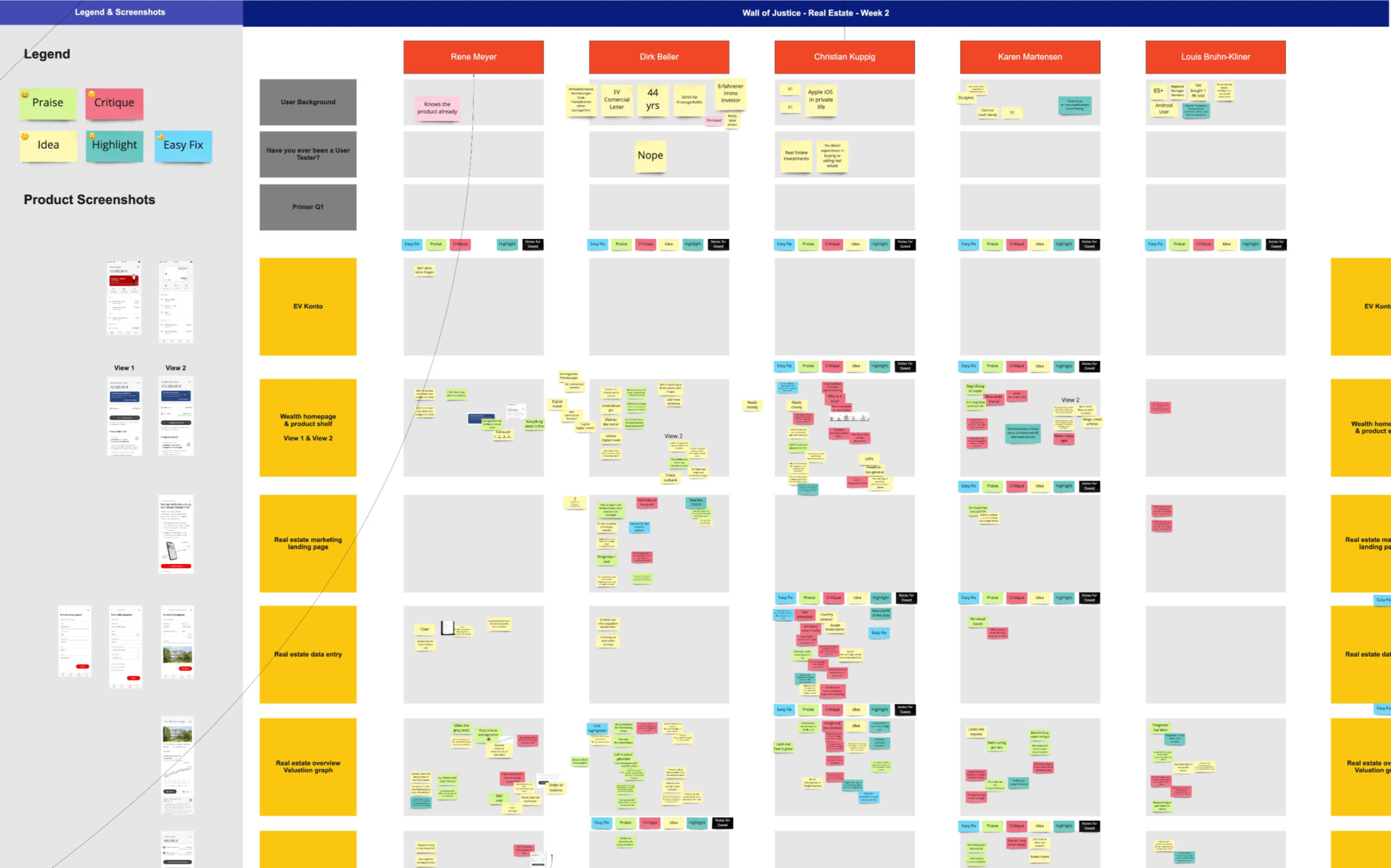 research checklist