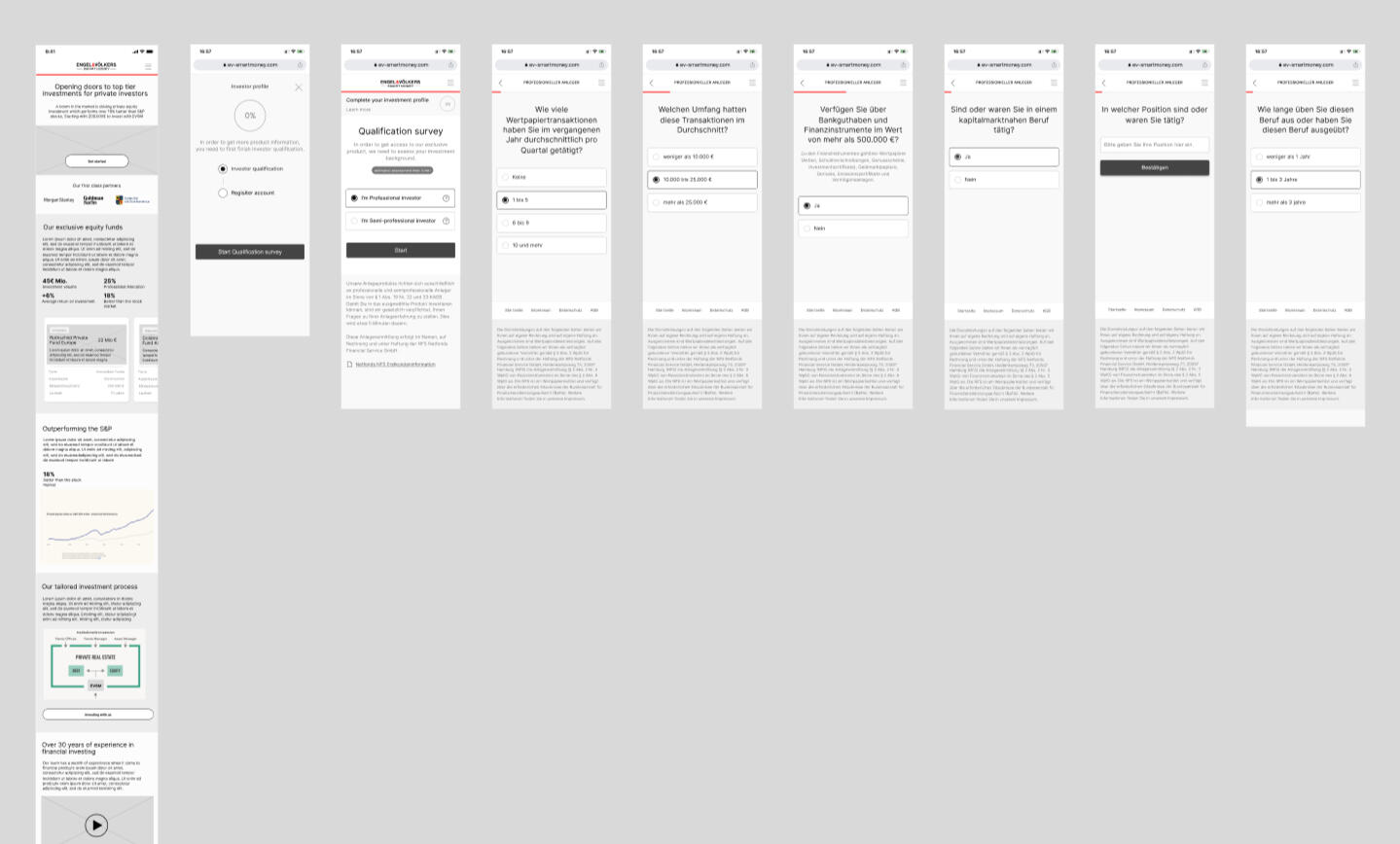research checklist